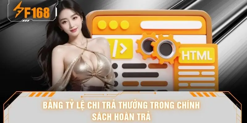 Chính Sách Hoàn Trả - Giải Pháp Bảo Hiểm An Toàn Tại F168 6 Bảng tỷ lệ chi trả thưởng trong chính sách hoàn trả