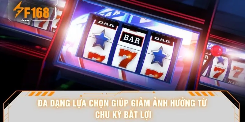 Chơi Slot Hiệu Quả - Tăng Nhiệt 72H Khi Liên Tục Có Tín Hiệu 7 Đa dạng lựa chọn giúp giảm ảnh hưởng từ chu kỳ bất lợi
