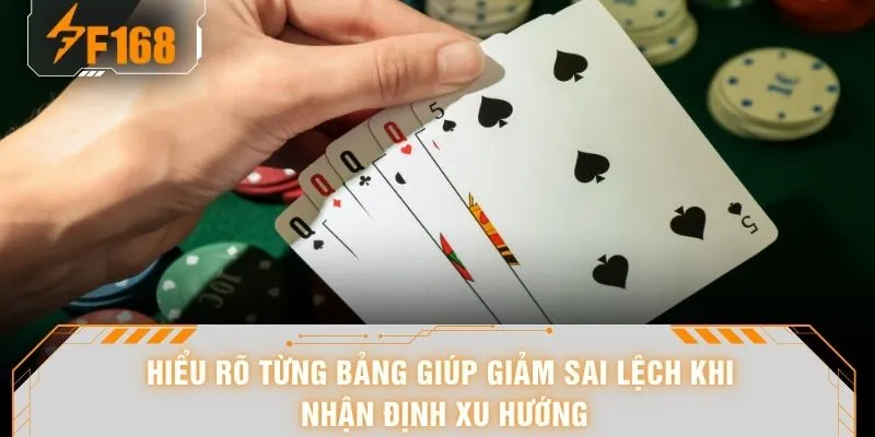 Cách Đọc Cầu Baccarat - “Bắt Sóng” 3 Nhịp Cầu Chạy Liên Tục 6 Hiểu rõ từng bảng giúp giảm sai lệch khi nhận định xu hướng