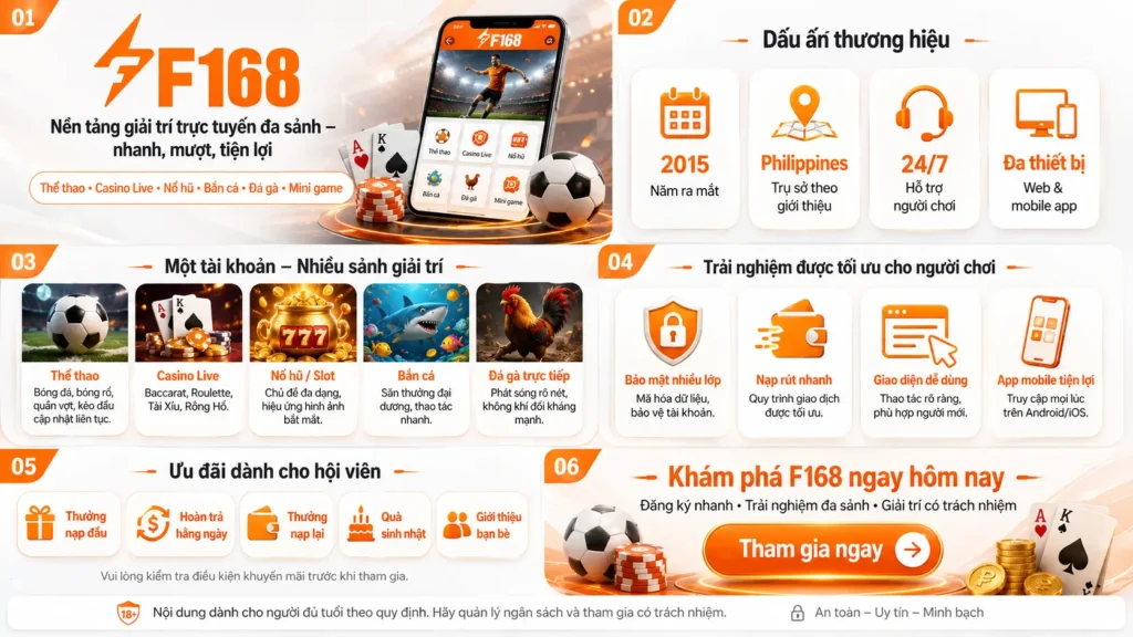trang chủ 2 F168 🎖️ Trang Chủ F168.com Chính Thức ✔️ Casino Số #1
